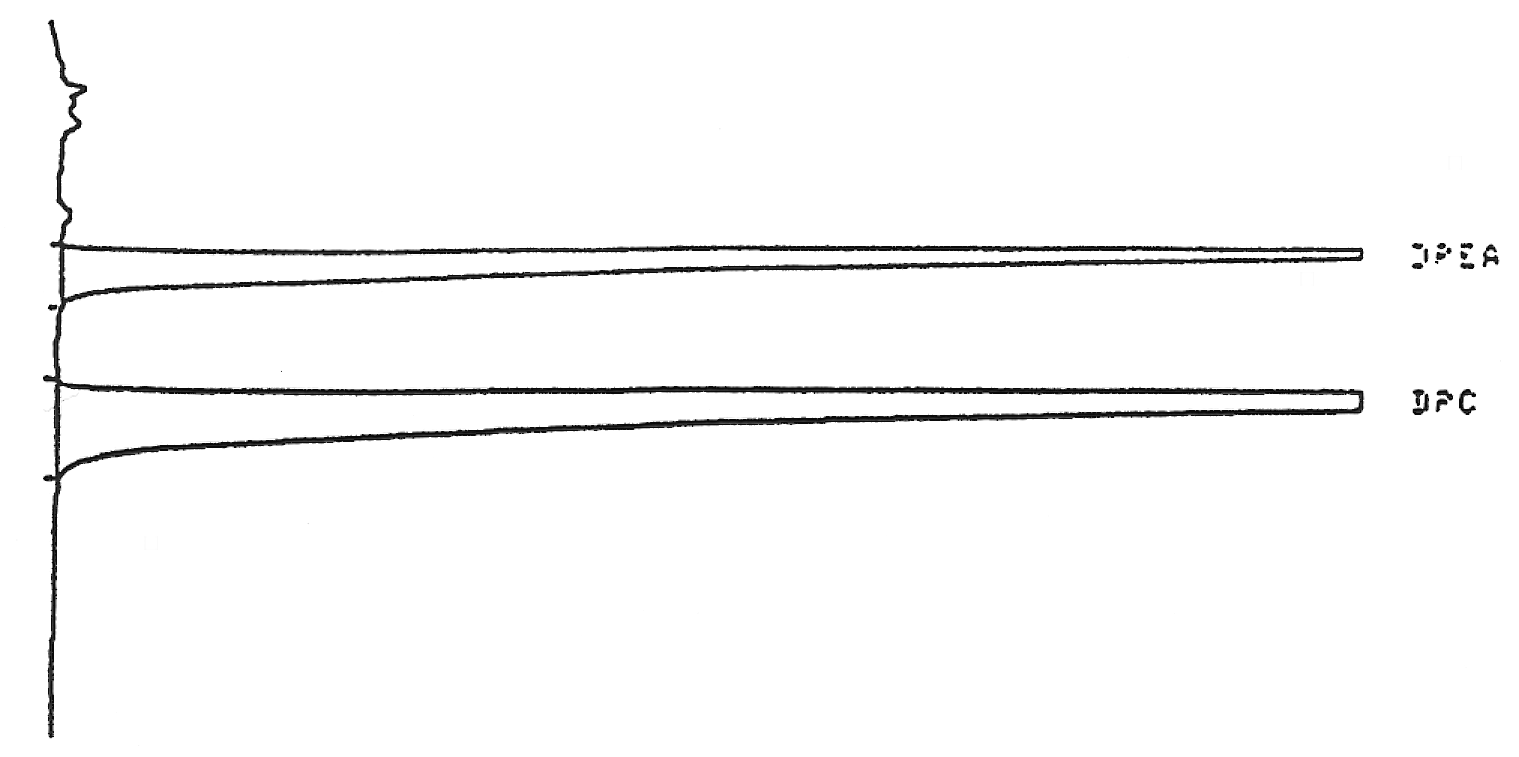 Dodecylcyclophophocholine