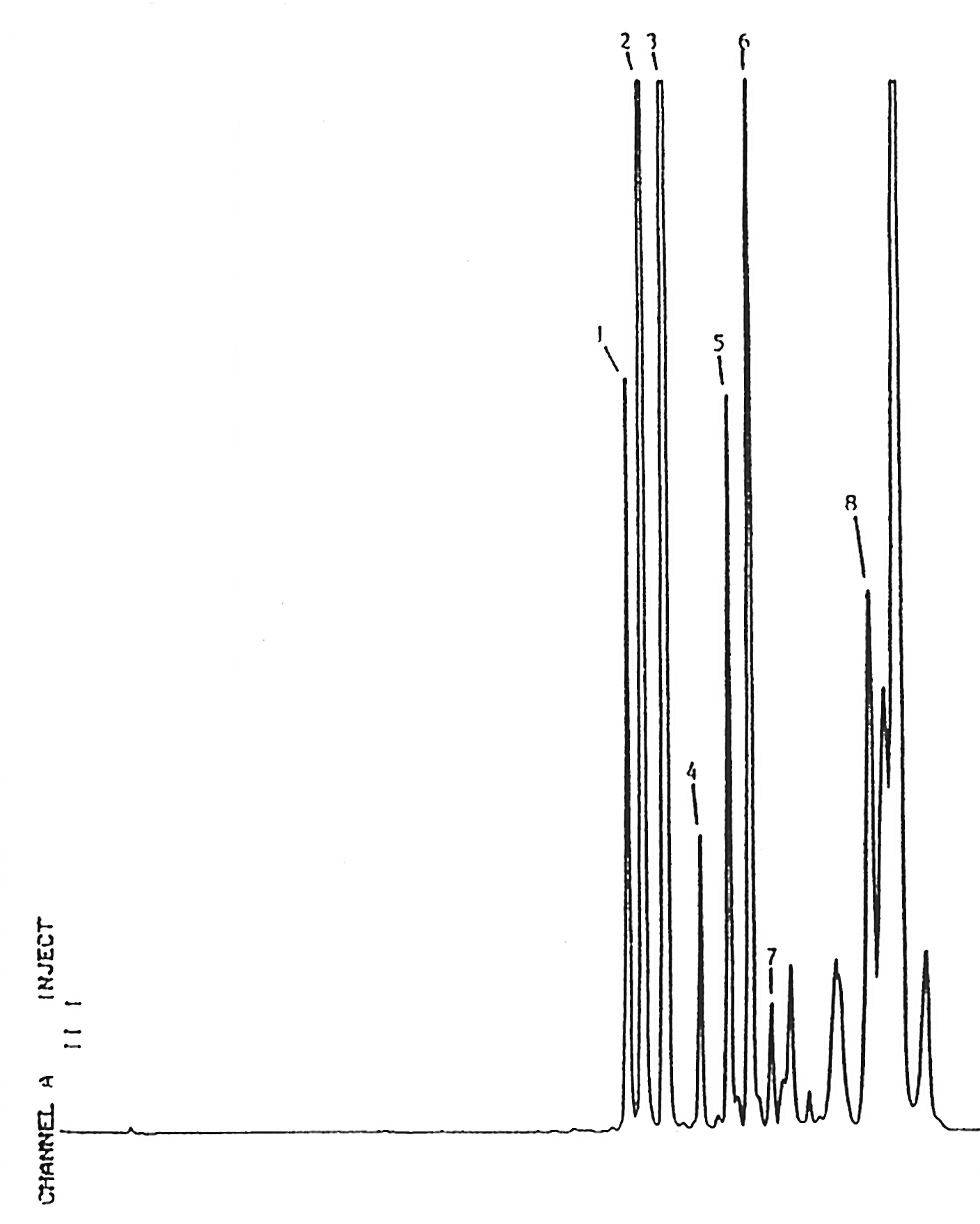 Alpha – Tocopherol