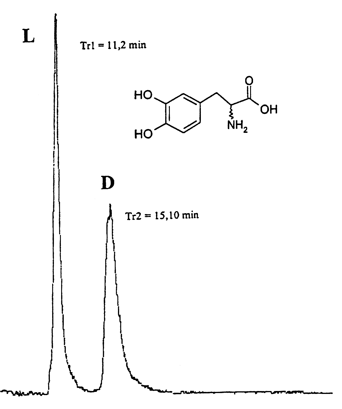 Dehydrophenylalanine